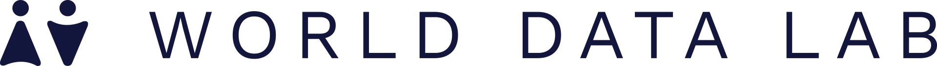 World Data Lab