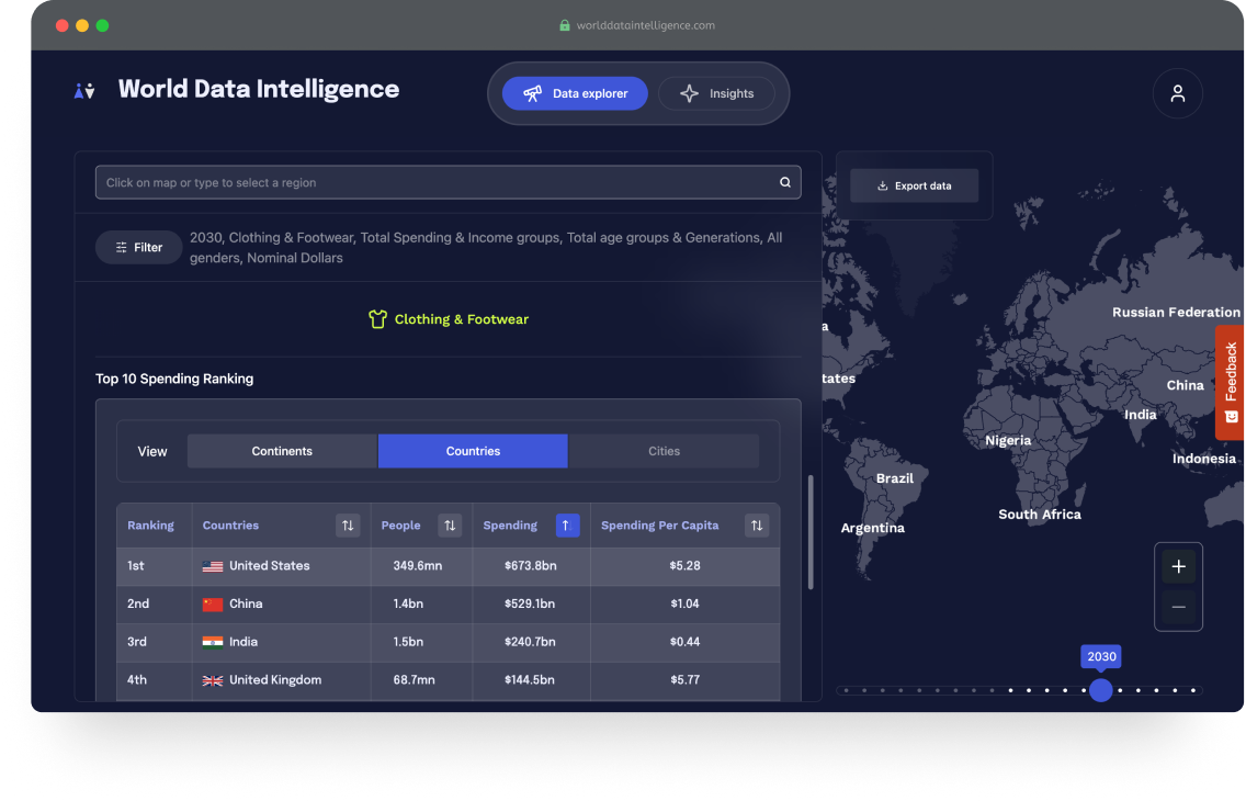 World Data Intelligence data explorer showing top-10 country spending ranking and an interactive world map