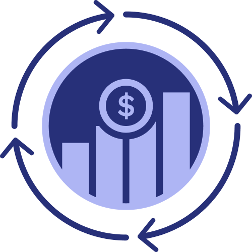 Business impact (1)