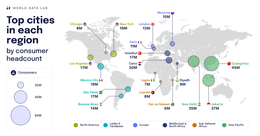 Big Cities Analysis infographic - Consumers - LinkedIn-1