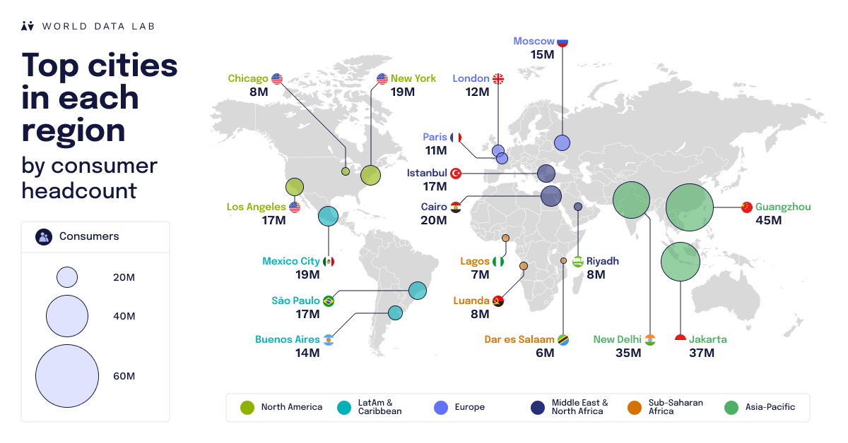 Big Cities Analysis infographic - Consumers - LinkedIn-1