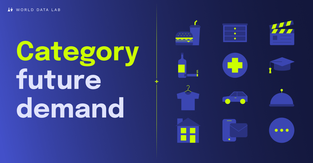 worlddatalab.comhubfsSocial TilesLinkedIn - Category Spending (1)-4