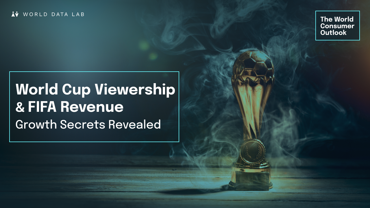 Fifa WC viewership (1)