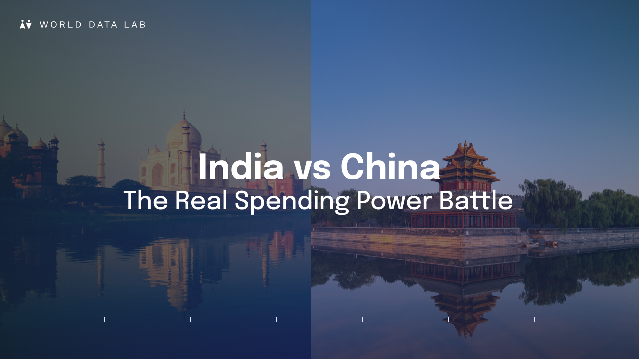 India vs China_ The Real Spending Power Battle