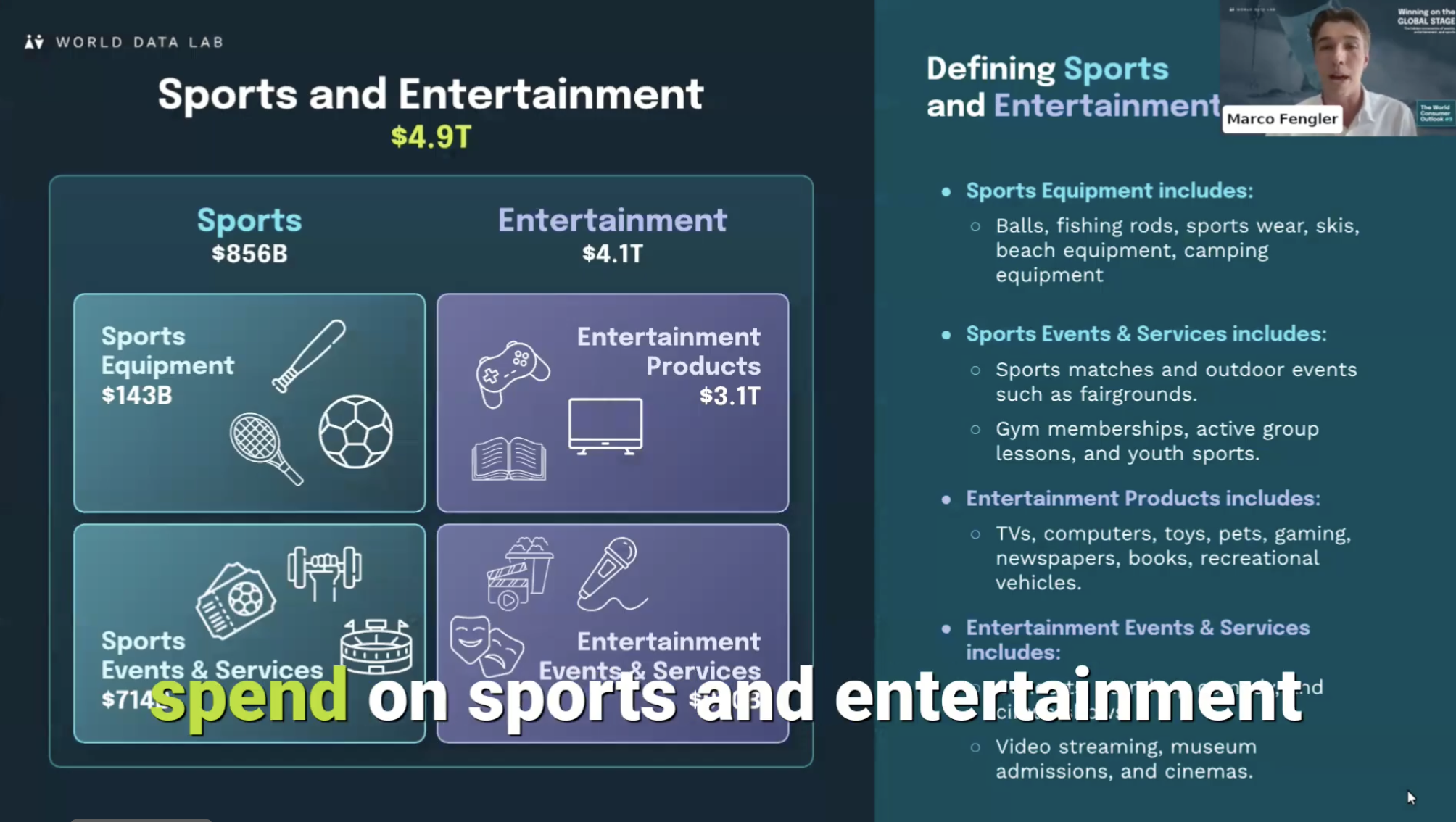 Sports & Entertainment Market Trillion Dollar Global Dominance