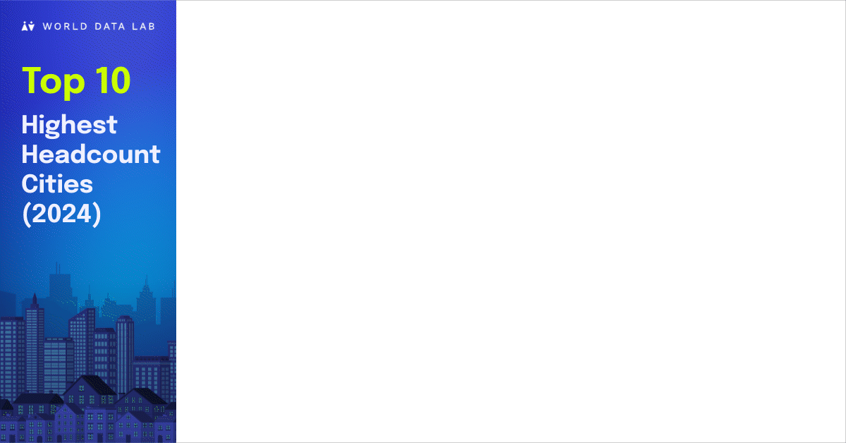 Top-10-Highest-Headcount-Cities-LinkedIn