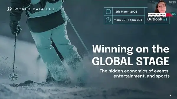 WCO #9 Winning on the Global Stage